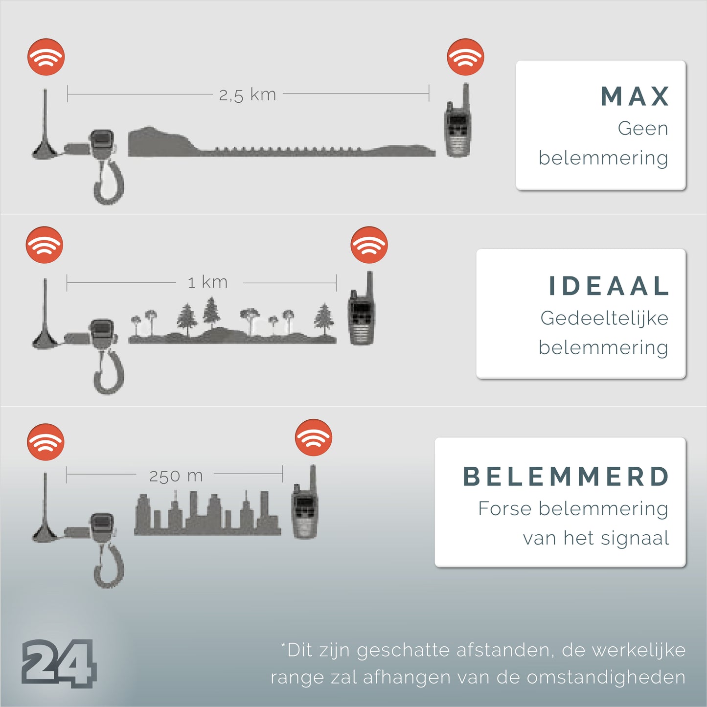Activ24 set van 4x Bafoeng BF-88E