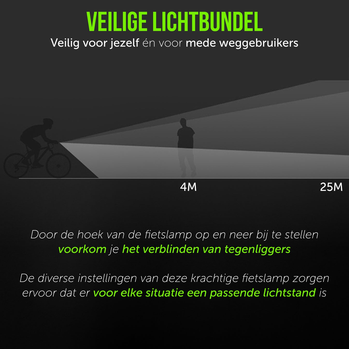 Activ24 Zeer sterke LED fietslamp